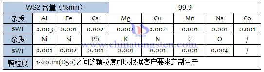 二硫化钨规格图片