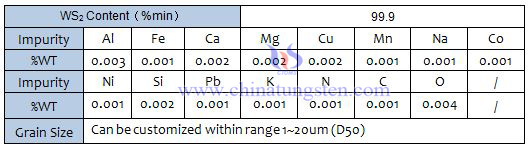 photo de spécification de disulfure de tungstène